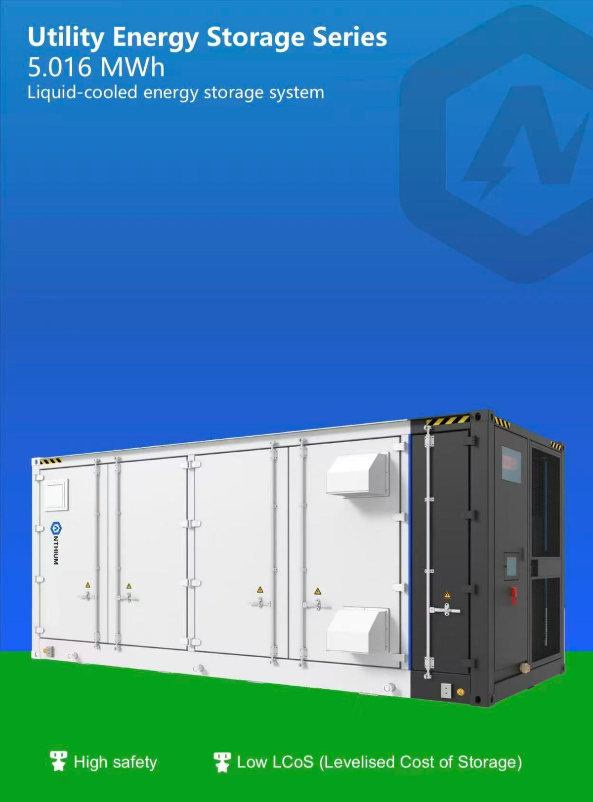 Utility Energy Storage Series 5.016 MWh
